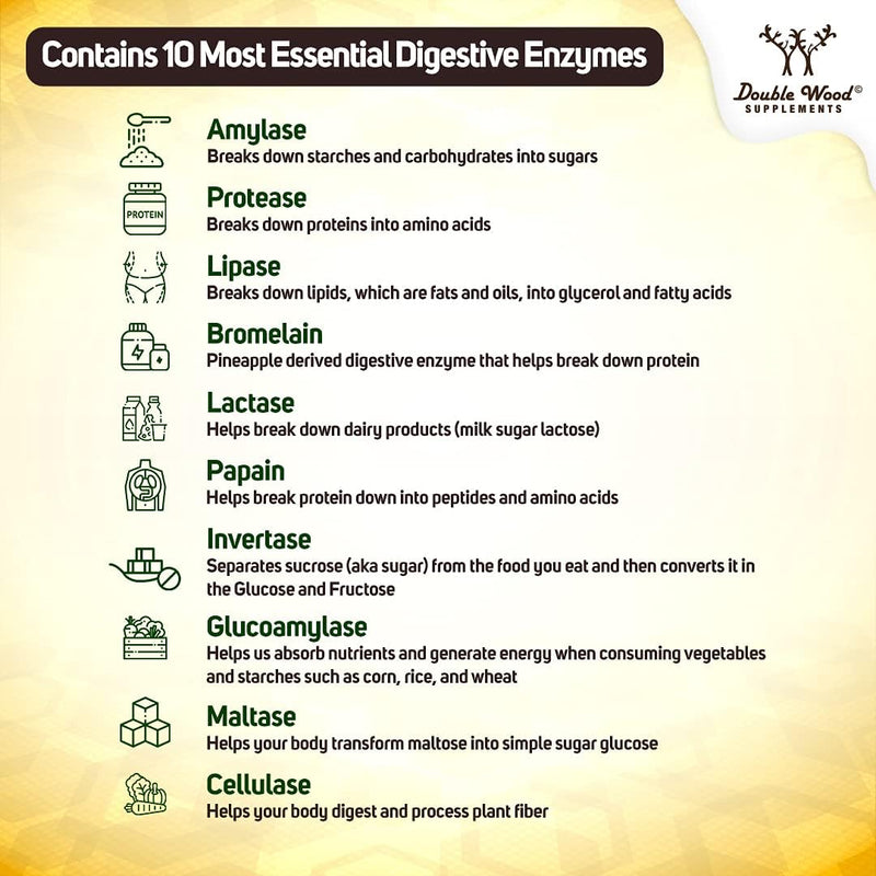 Double Wood Enzimas digestivas – Mezcla de 800 mg de las 10 enzimas digestivas y pancreáticas más esenciales