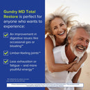 Gundry MD Total Restore 90 cápsulas