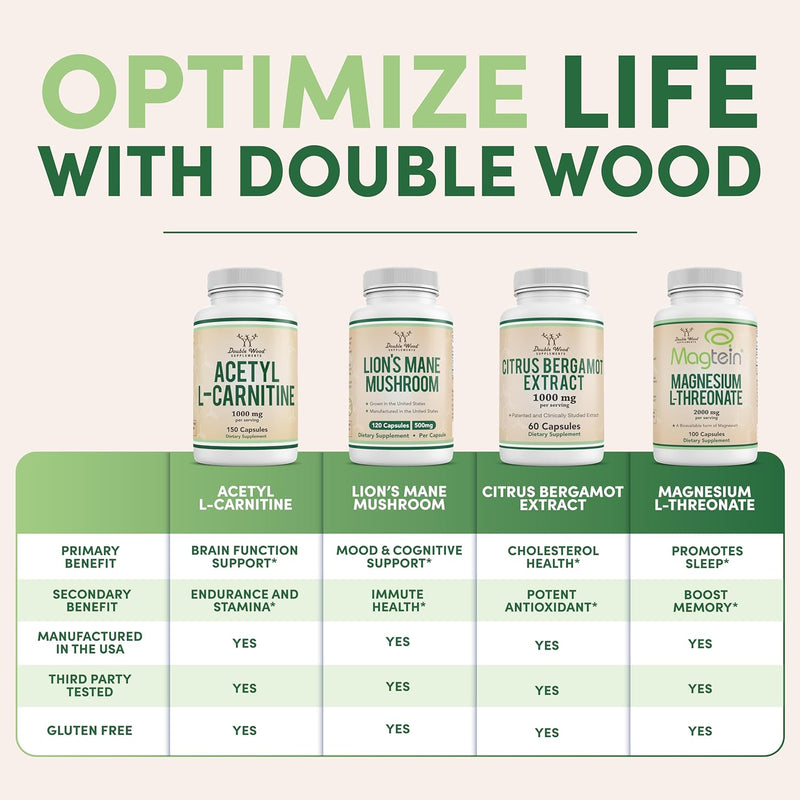 Double Wood Magnesium Glycinate 400mg, 180 Cápsulas