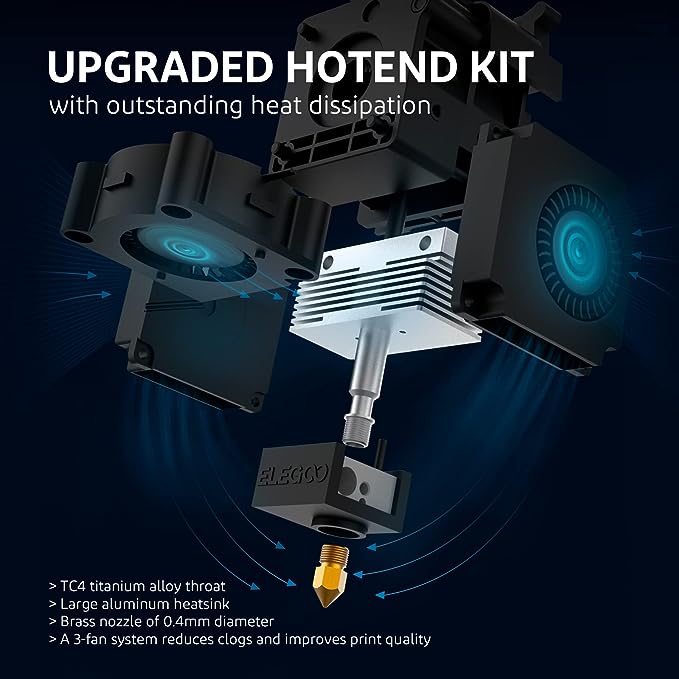 ELEGOO Impresora 3D Neptune 3 Pro FDM con nivelación automática de Cama de Malla de 36 Puntos, extrusora Directa de Doble Engranaje, tamaño de impresión de 225x225x280mm