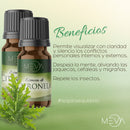 Esencia de Citronella Para Difusor MEVA - MEVA.MX
